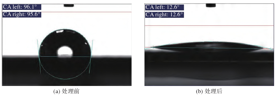 等離子清洗前后接觸角