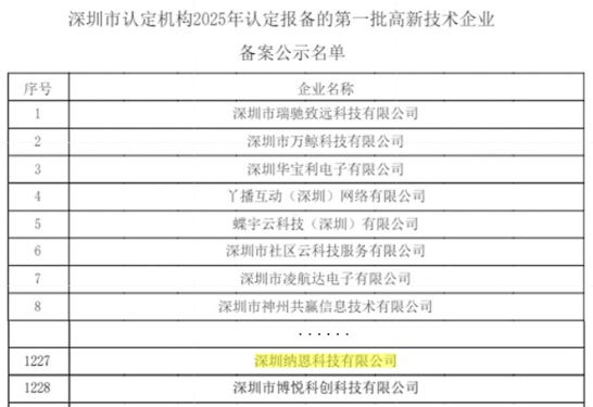 喜報(bào)深圳納恩科技榮獲2025年深圳市首批高新技術(shù)企業(yè)認(rèn)定